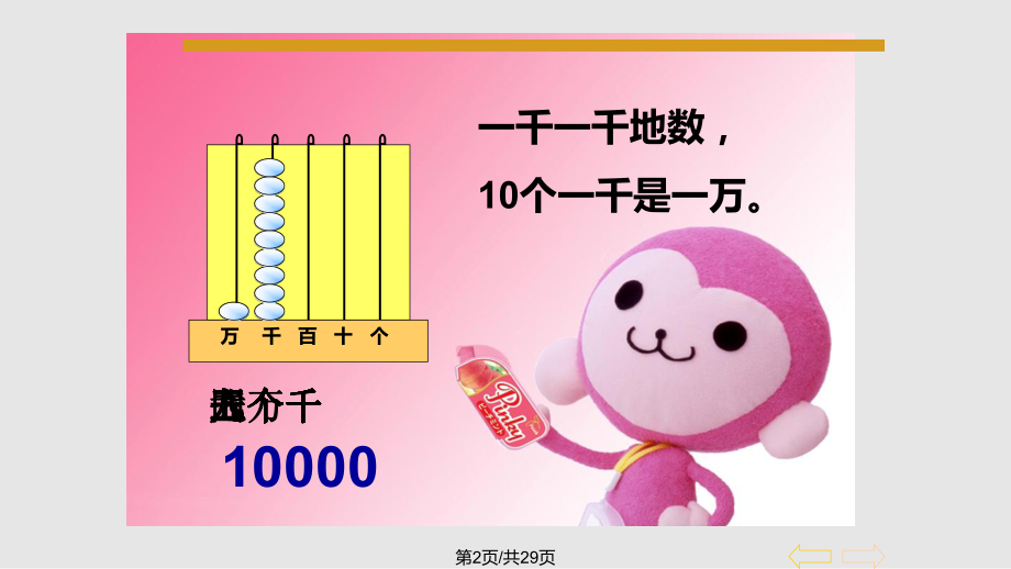 万以内数的认识人教二年级数学下册.pptx_第2页