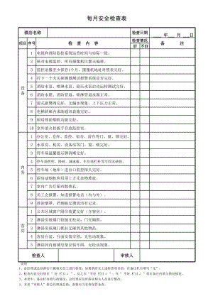 中商端酒店品牌亚朵安全手册保安部管理制度 第06章 安全管理表单 14亚朵酒店每月安全检查表.xlsx