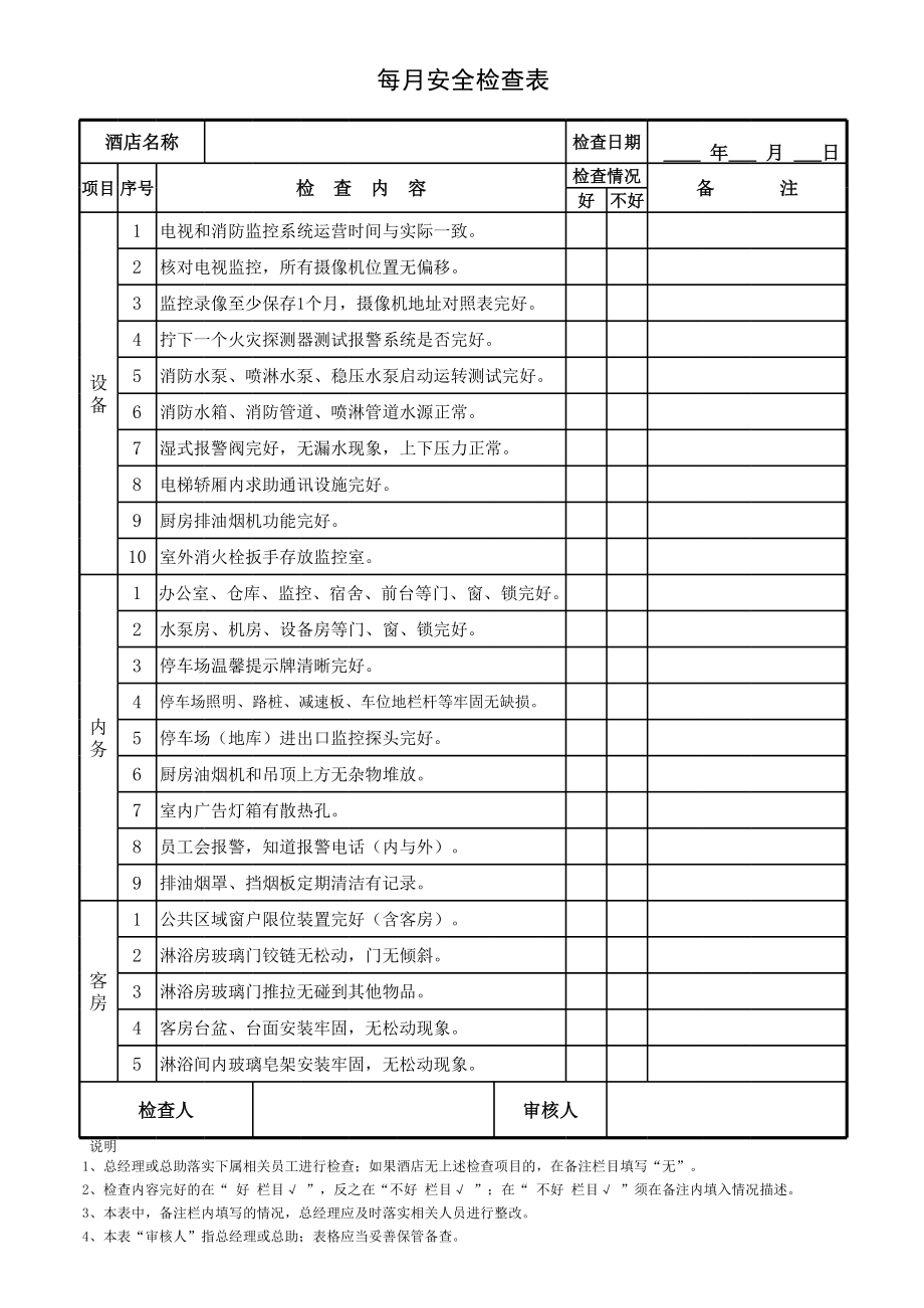 中商端酒店品牌亚朵安全手册保安部管理制度 第06章 安全管理表单 14亚朵酒店每月安全检查表.xlsx_第1页