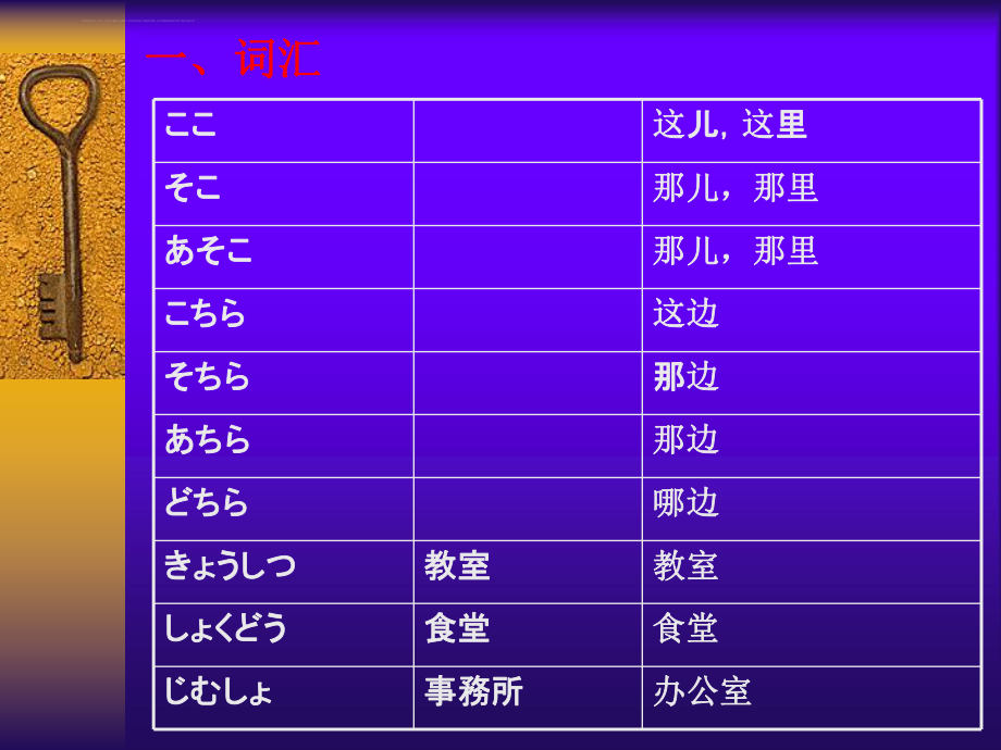 大家的日语-第3课ppt课件.ppt_第2页