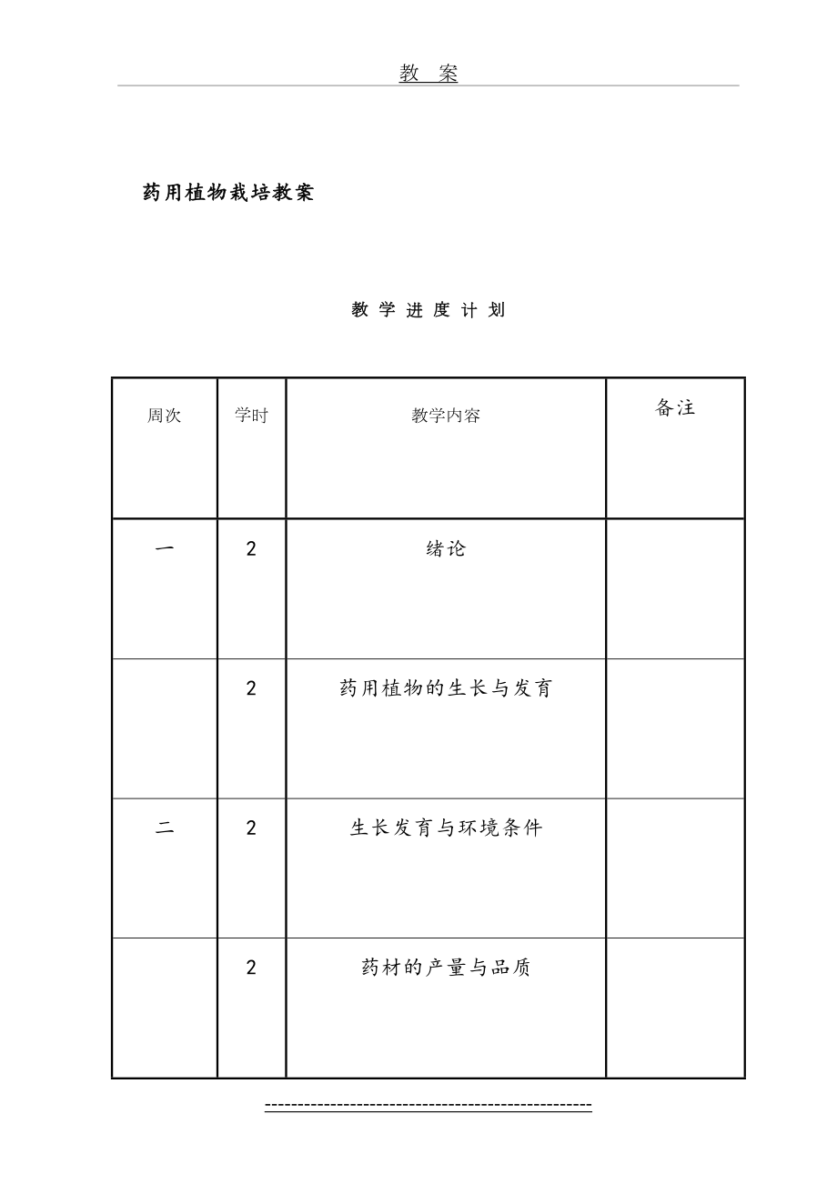 药用植物栽培学教案.doc_第2页