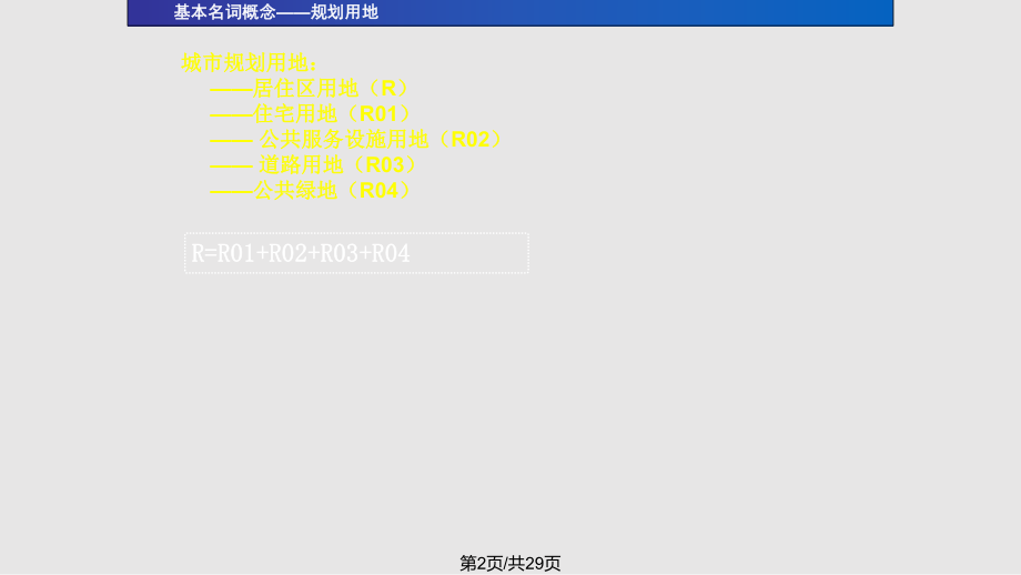 万科建筑规划知识培训.pptx_第2页