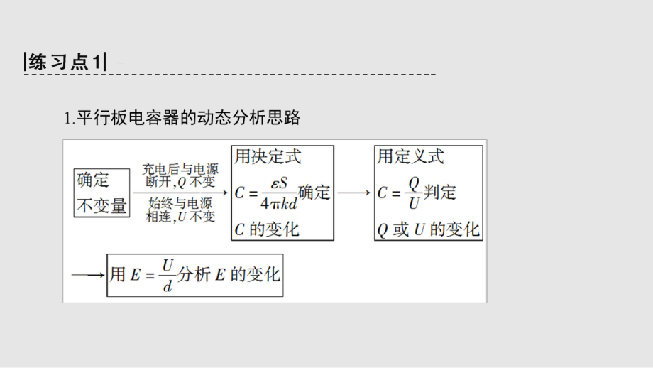 习题课电容和带电粒子在电场中的运动.pptx_第2页