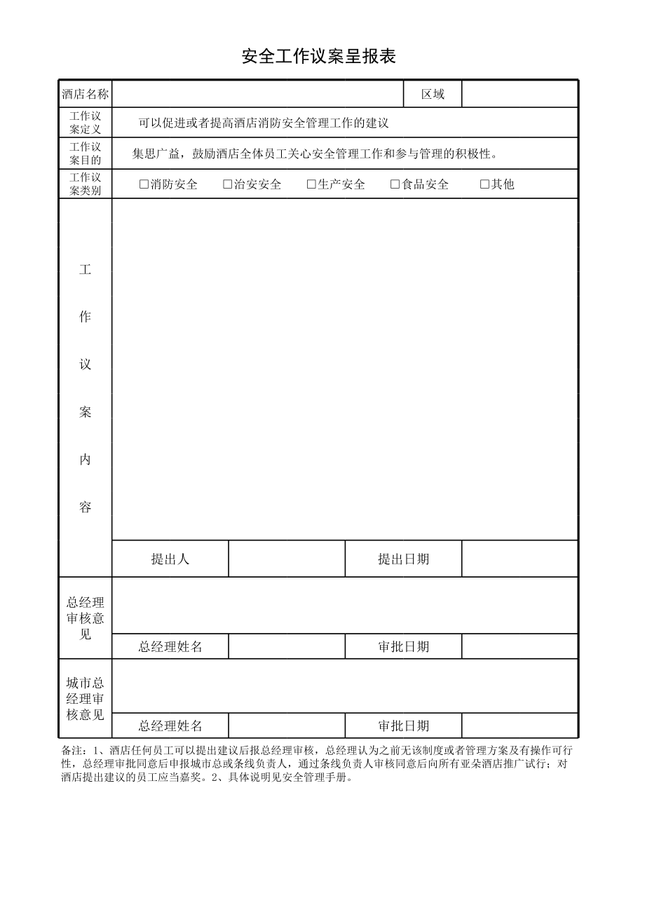 中商端酒店品牌亚朵安全手册保安部管理制度 第06章 安全管理表单 3安全工作议案呈报表.xls_第1页