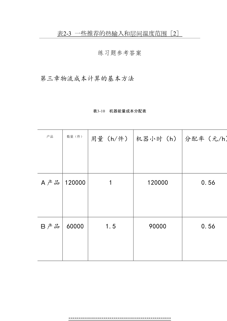 物流成本管理练习题参考答案.doc_第2页