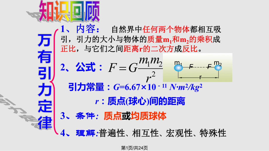 万有引力理论的成就_.pptx_第1页