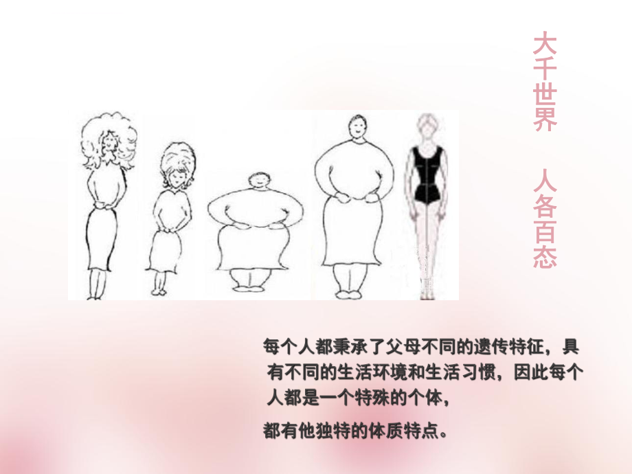 九种中医体质辨识ppt课件（精编版）.ppt_第2页