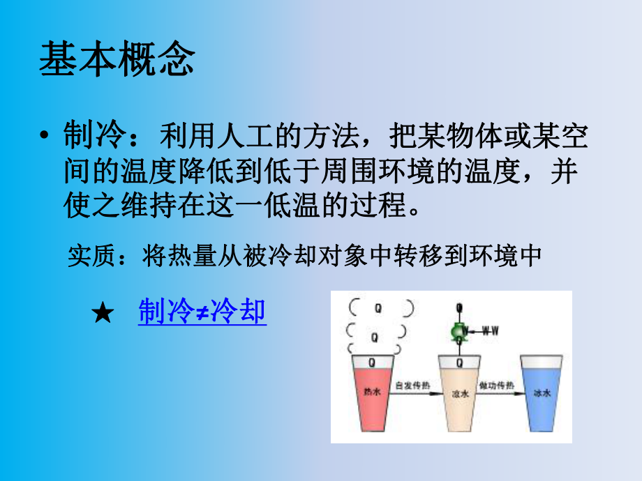 制冷基础知识培训ppt课件.pptx_第2页