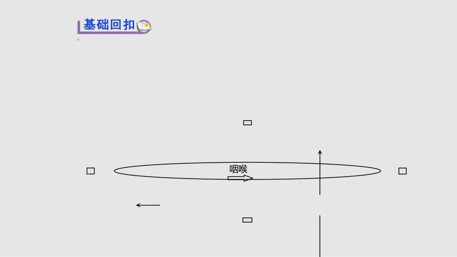 世界地理分区一配套课件.pptx_第1页