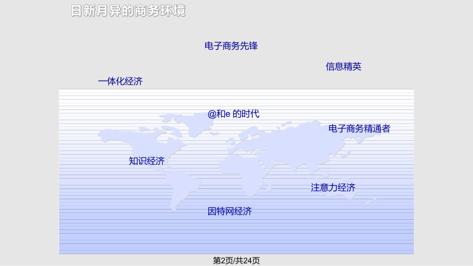 世纪的人力资源管理体系.pptx_第2页