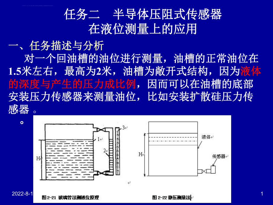 半导体压阻式传感器-——在液位测量上的应用ppt课件.ppt_第1页