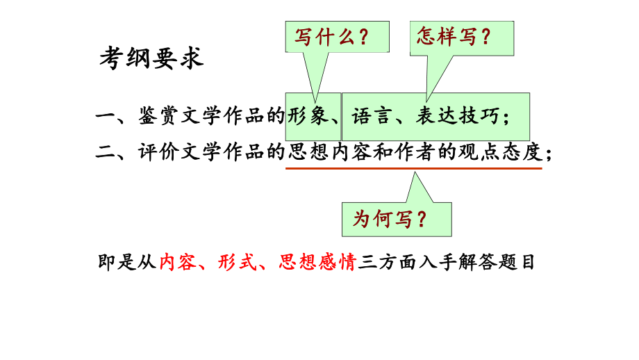 2020高考语文诗歌鉴赏复习ppt课件.pptx_第2页