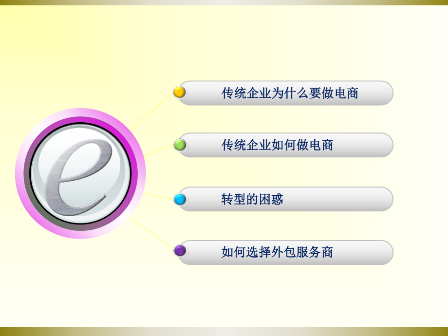 传统企业电商转型聂兵ppt课件.ppt_第1页