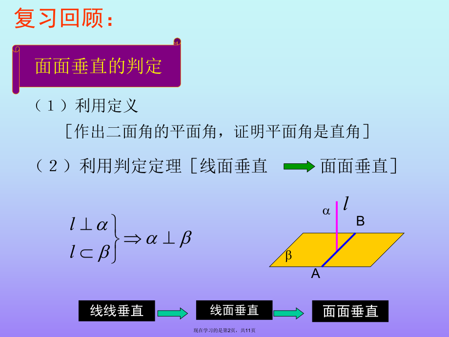 两个平面垂直的性质.ppt_第2页