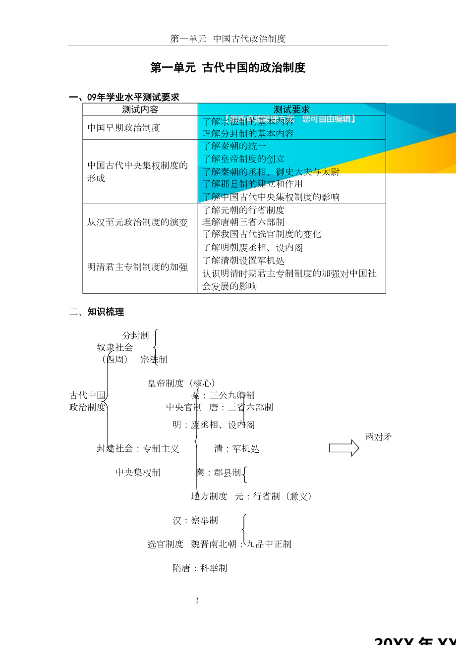 人教版高中历史必修一第一单元复习学案.doc_第2页