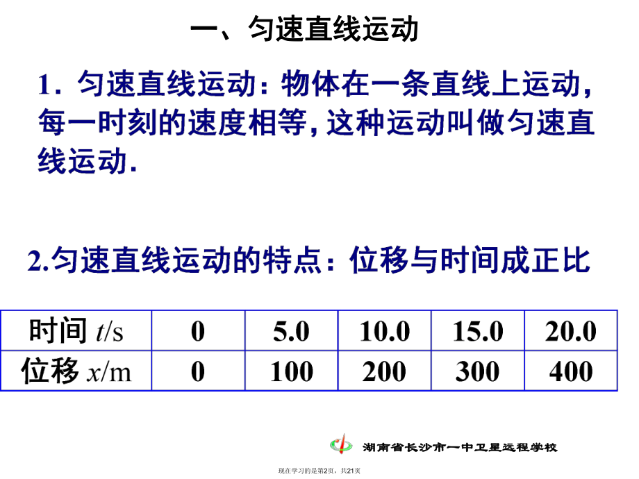 专题一位移时间图象 (2).ppt_第2页