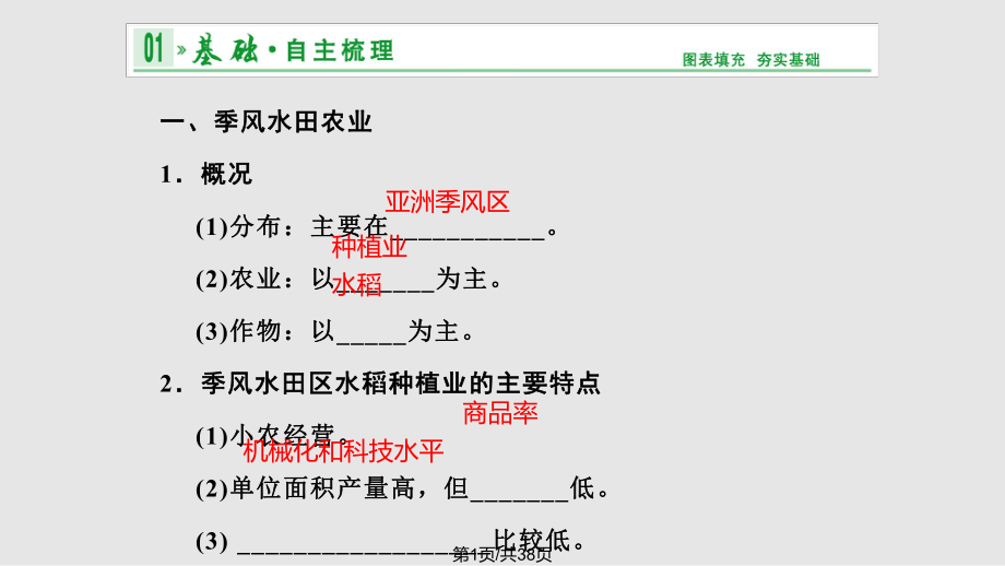 世界主要农业地域类型.pptx_第1页