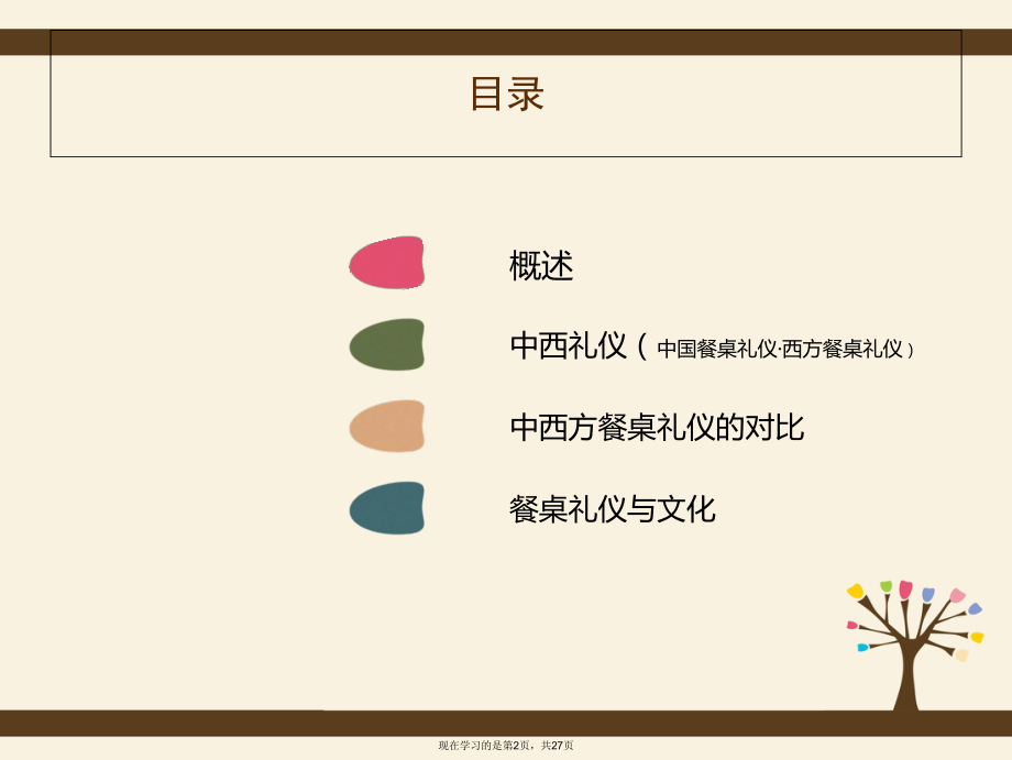 中西餐桌礼仪.ppt_第2页