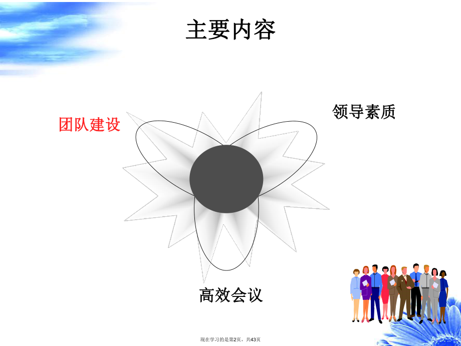 中高层管理人员培训.ppt_第2页