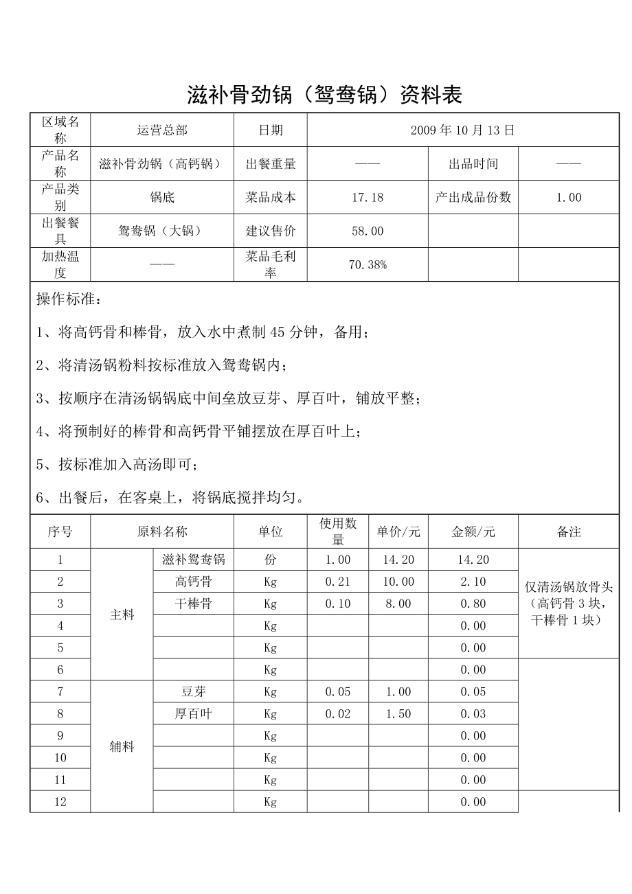 联盟特许餐厅单店菜品配方技术 火锅运营资料 小肥羊 滋补骨劲锅（大鸳鸯锅）.doc_第1页