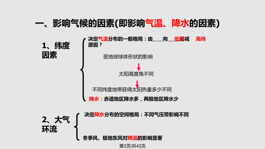 世界气候类型.pptx_第2页