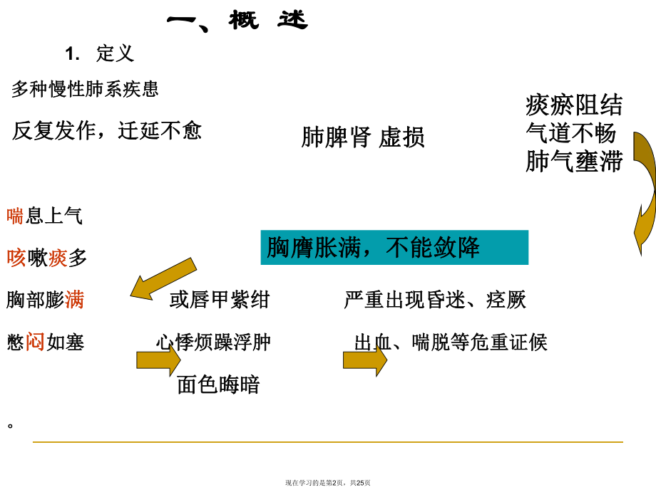 中医内科学肺胀.ppt_第2页