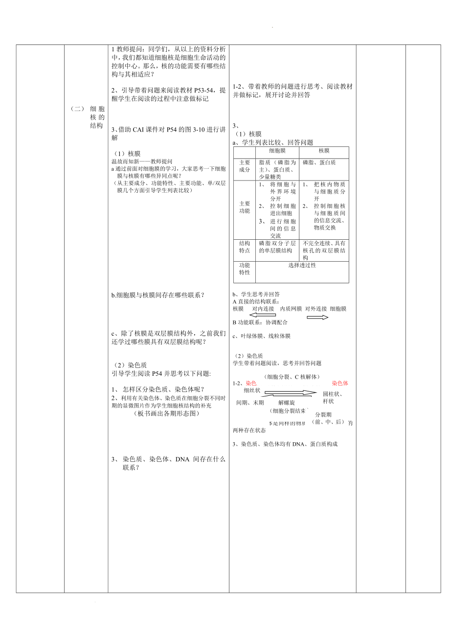 3.3 细胞核——系统的控制中心 教案--高一上学期生物人教版必修1.docx_第2页