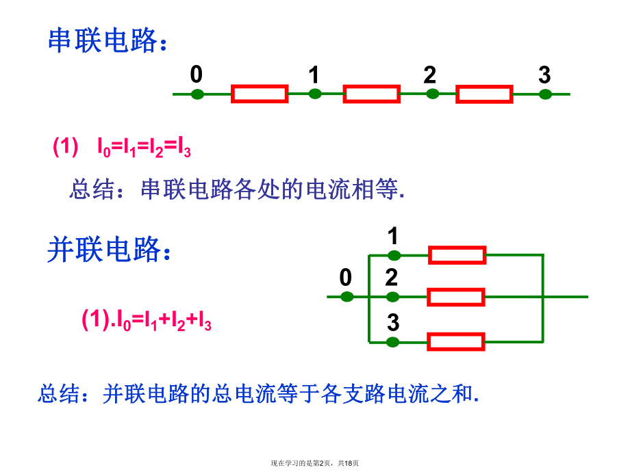 串联并联与电流表的改装.ppt_第2页