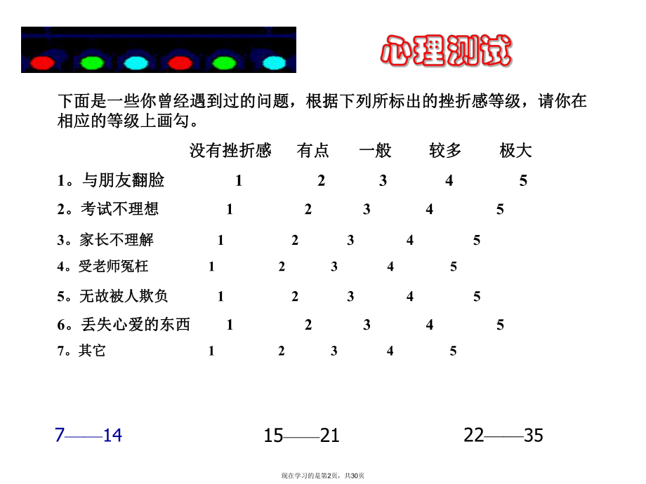 主题班会直面挫折成就人生.ppt_第2页