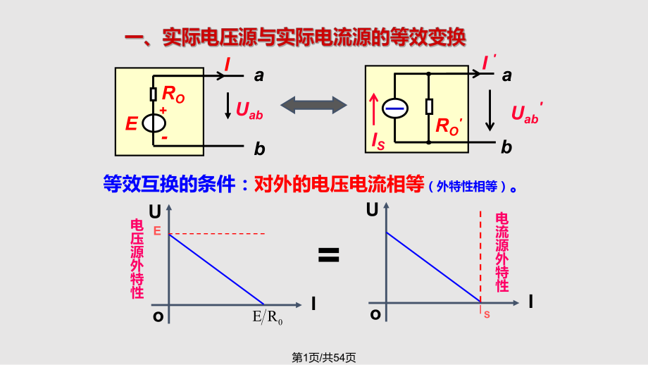 习题课及作业.pptx_第1页