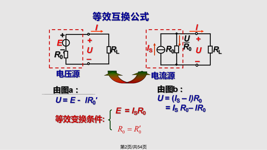 习题课及作业.pptx_第2页