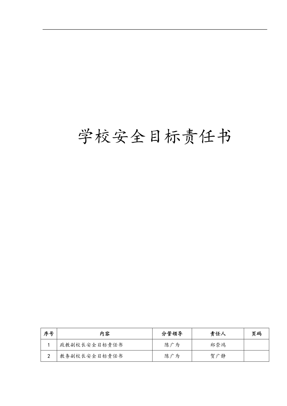 学校安全目标责任书（30页）.doc_第1页