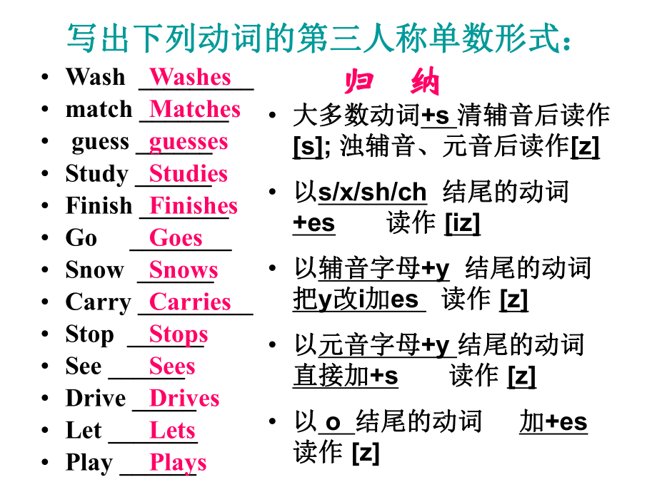 一般将来时英语现在进行时一般现在时专项练习ppt课件.ppt_第2页