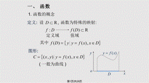 习题课函数与极限.pptx