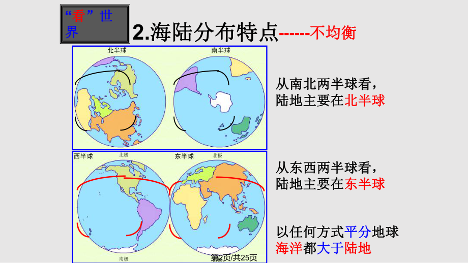 世界海陆分布复习.pptx_第2页