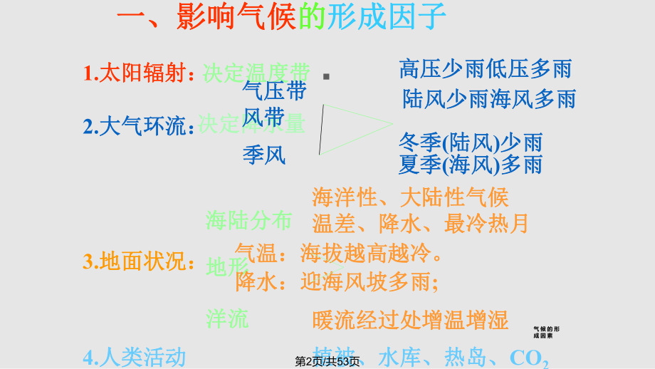 世界主要气候类型及其特征定稿.pptx_第2页