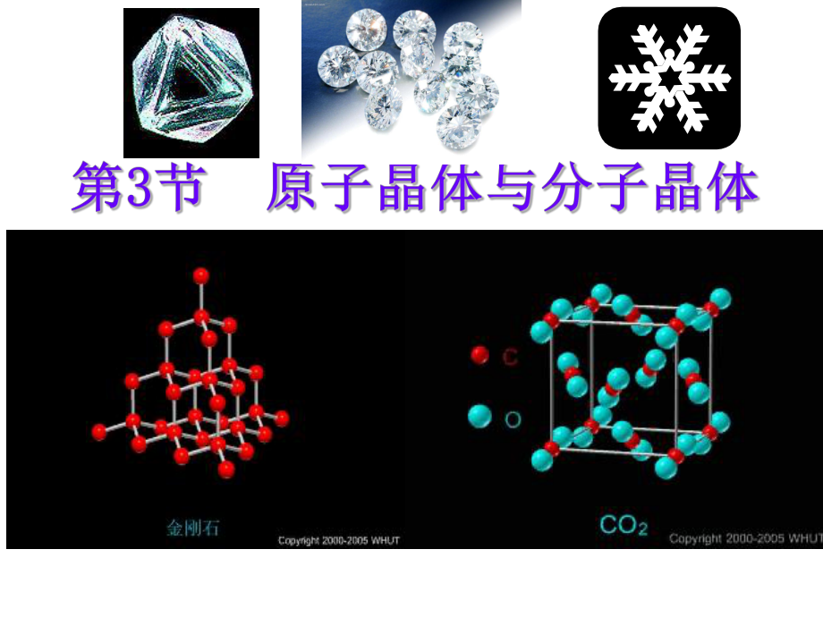 原子晶体ppt课件.ppt_第1页