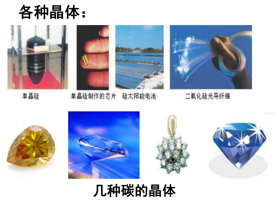 原子晶体ppt课件.ppt_第2页