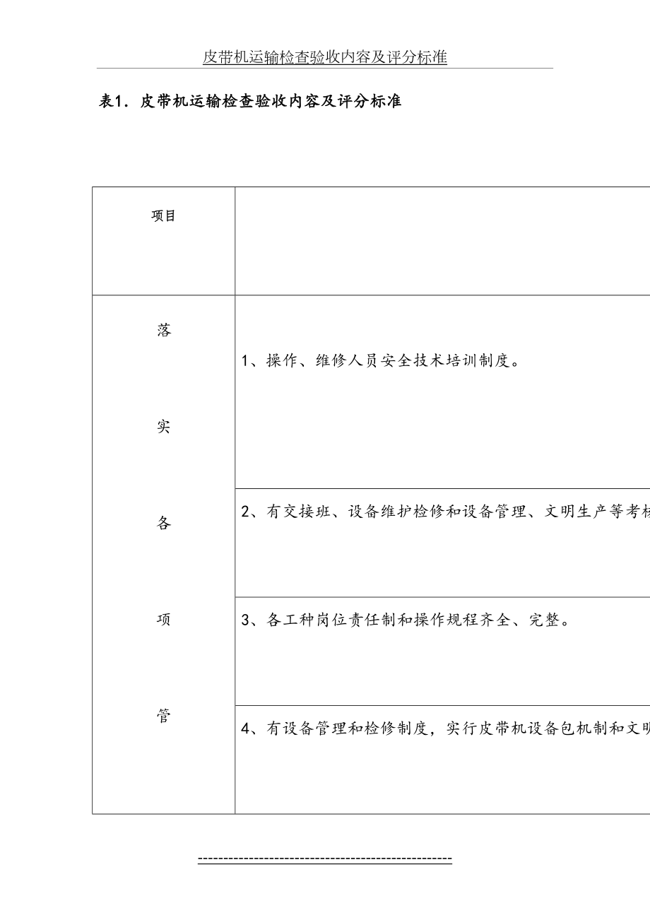 皮带机运输检查验收内容及评分标准.doc_第2页