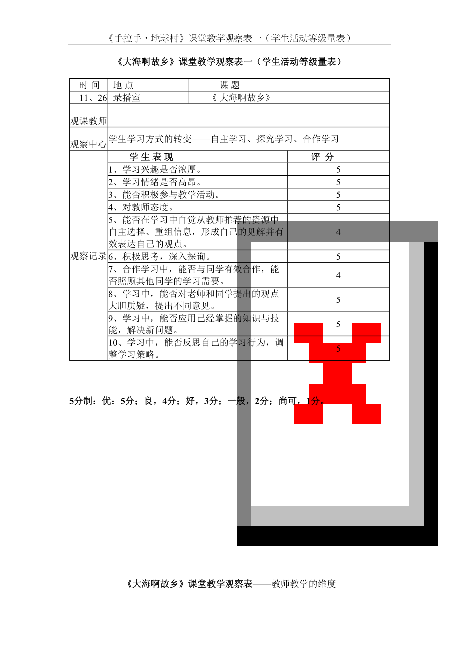 人音版小学音乐四年级上册《大海啊,故乡》课堂教学观察表一（学生活动等级量表）.doc_第2页