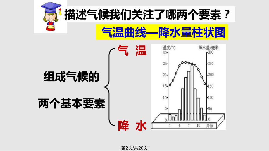 世界的气候专题复习.pptx_第2页