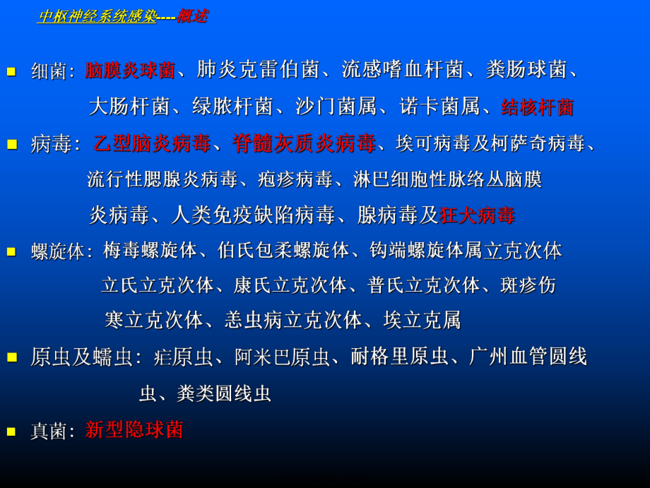 中枢神经系统感染临床课件.ppt_第2页