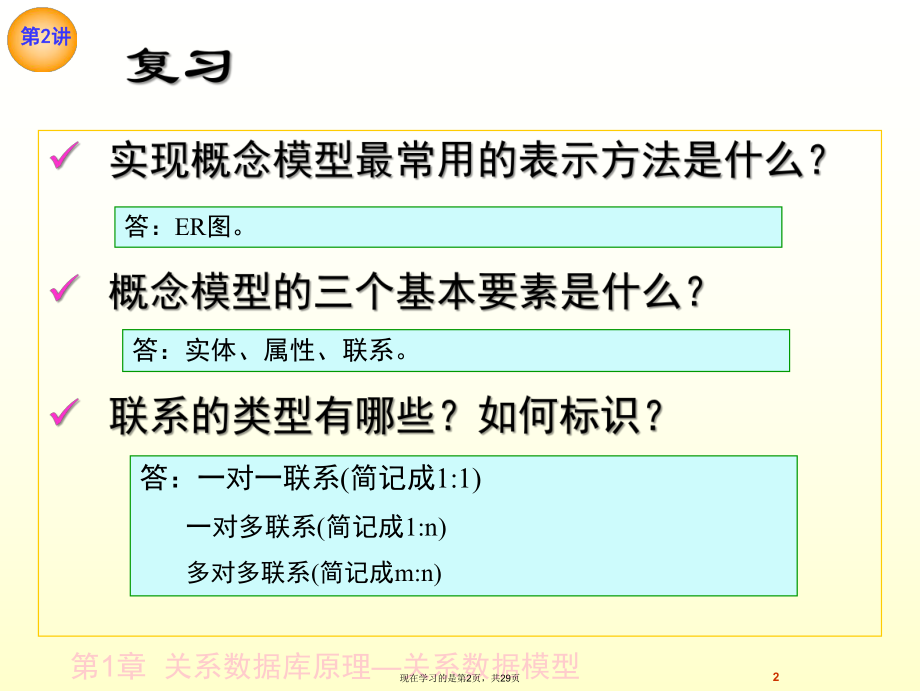 关系数据库原理关系数据模型.ppt_第2页