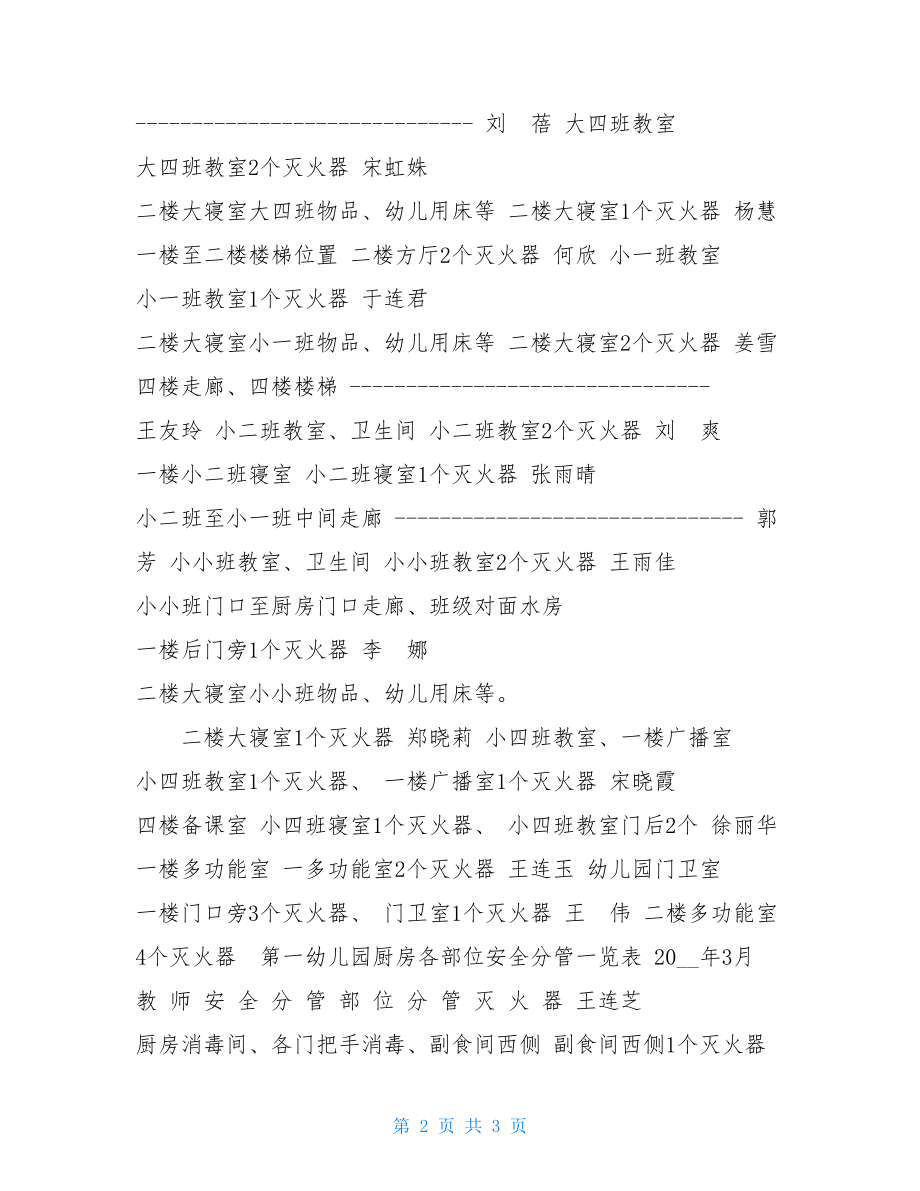 幼儿园重点部位安全管理制度第一幼儿园各部位安全分管一览表.doc_第2页