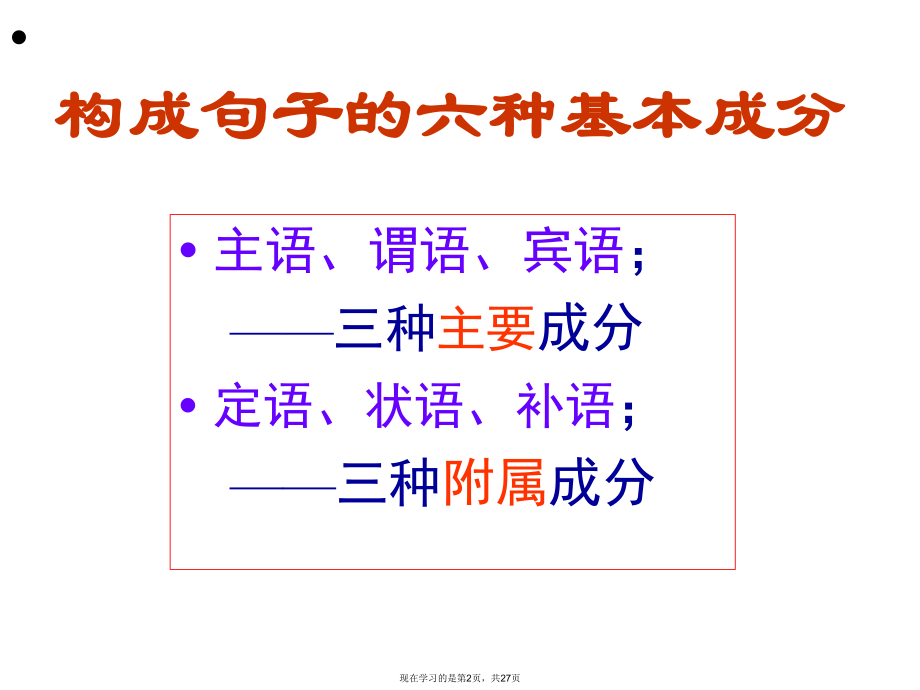 划分句子成分精讲.ppt_第2页