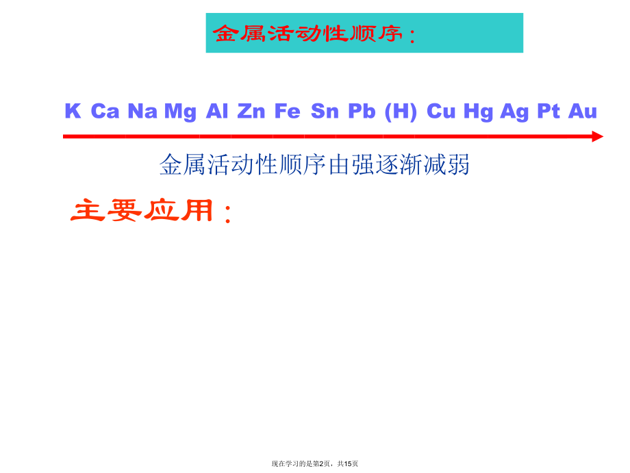 初中化学金属活动性顺序表的应用.ppt_第2页