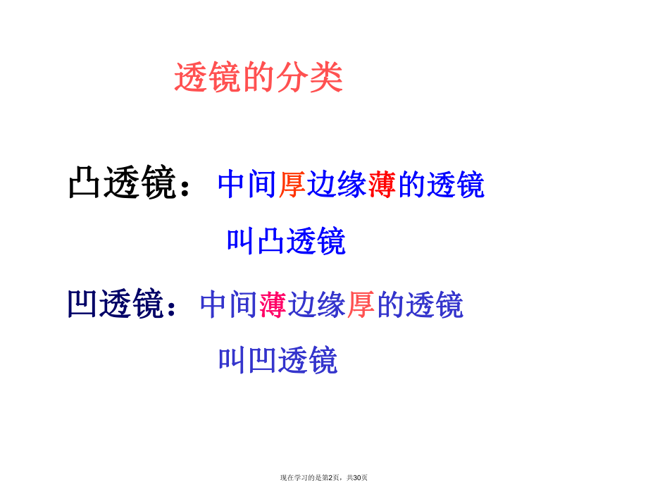 凸透镜投影.ppt_第2页