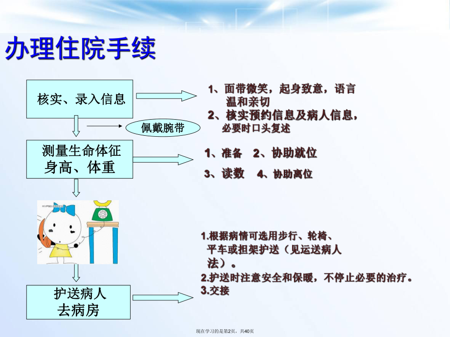 出入院患者的服务规范.ppt_第2页