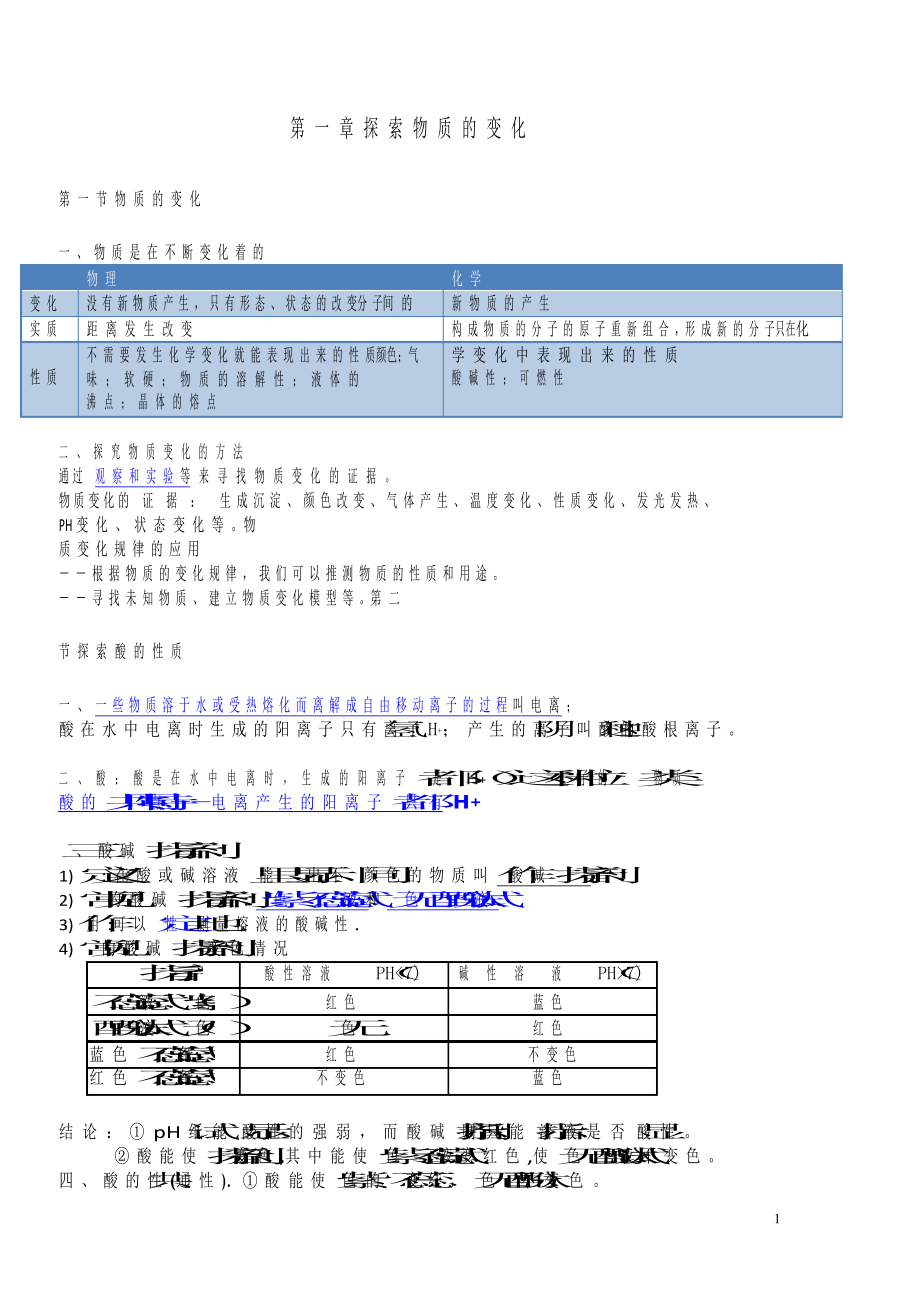 浙教版九年级上科学知识点总结.docx_第1页