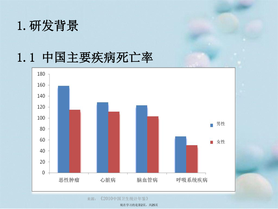 人血浆脂蛋白相关磷脂酶A.ppt_第2页